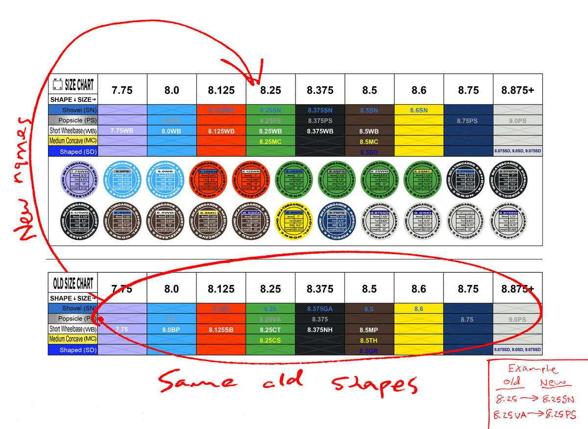 8.6" Logo Boards -  8.6SN"