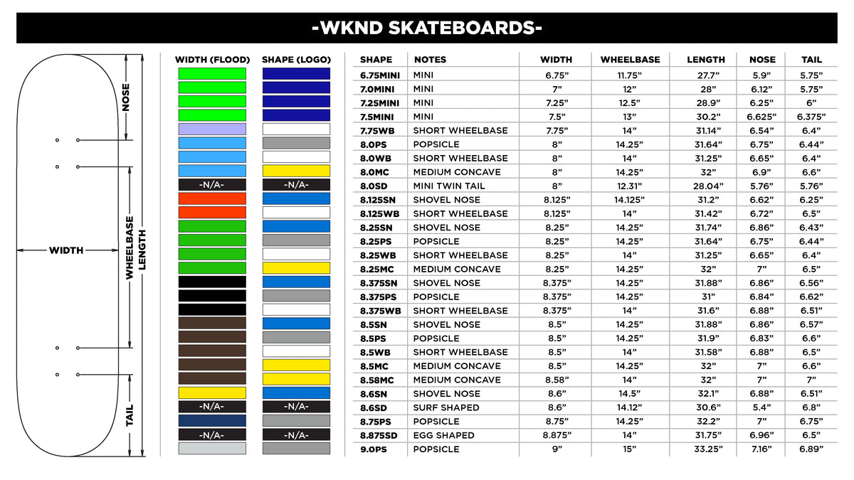 'WEED' Logo Boards - 8.0MC" | 8.25MC" | 8.58MC"